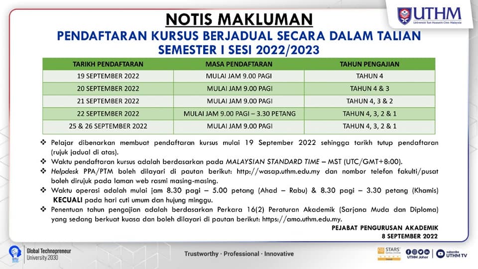 Course List for Registration - Faculty of Applied Sciences and Technology